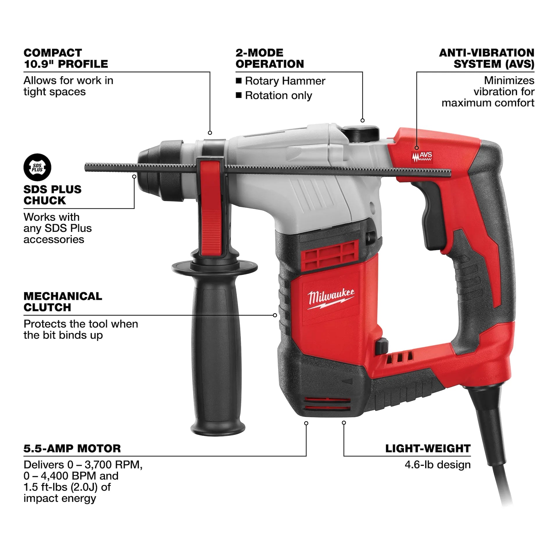 Milwaukee 5263-21 - 5/8" SDS Plus Rotary Hammer Kit