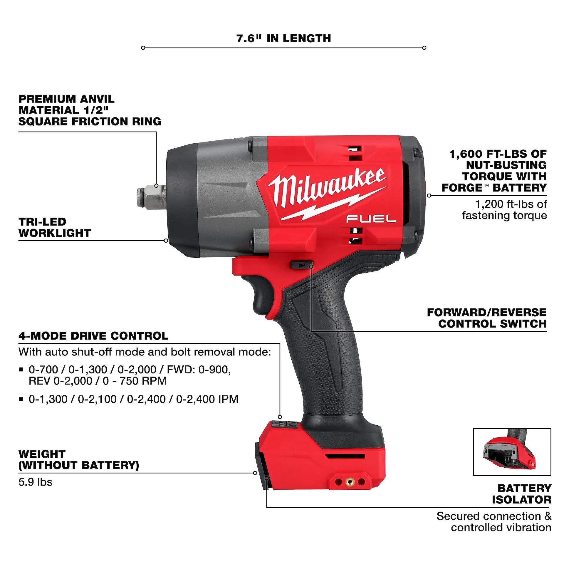 Milwaukee 2967-20 - M18 FUEL 1/2" High Torque Impact Wrench with Friction Ring