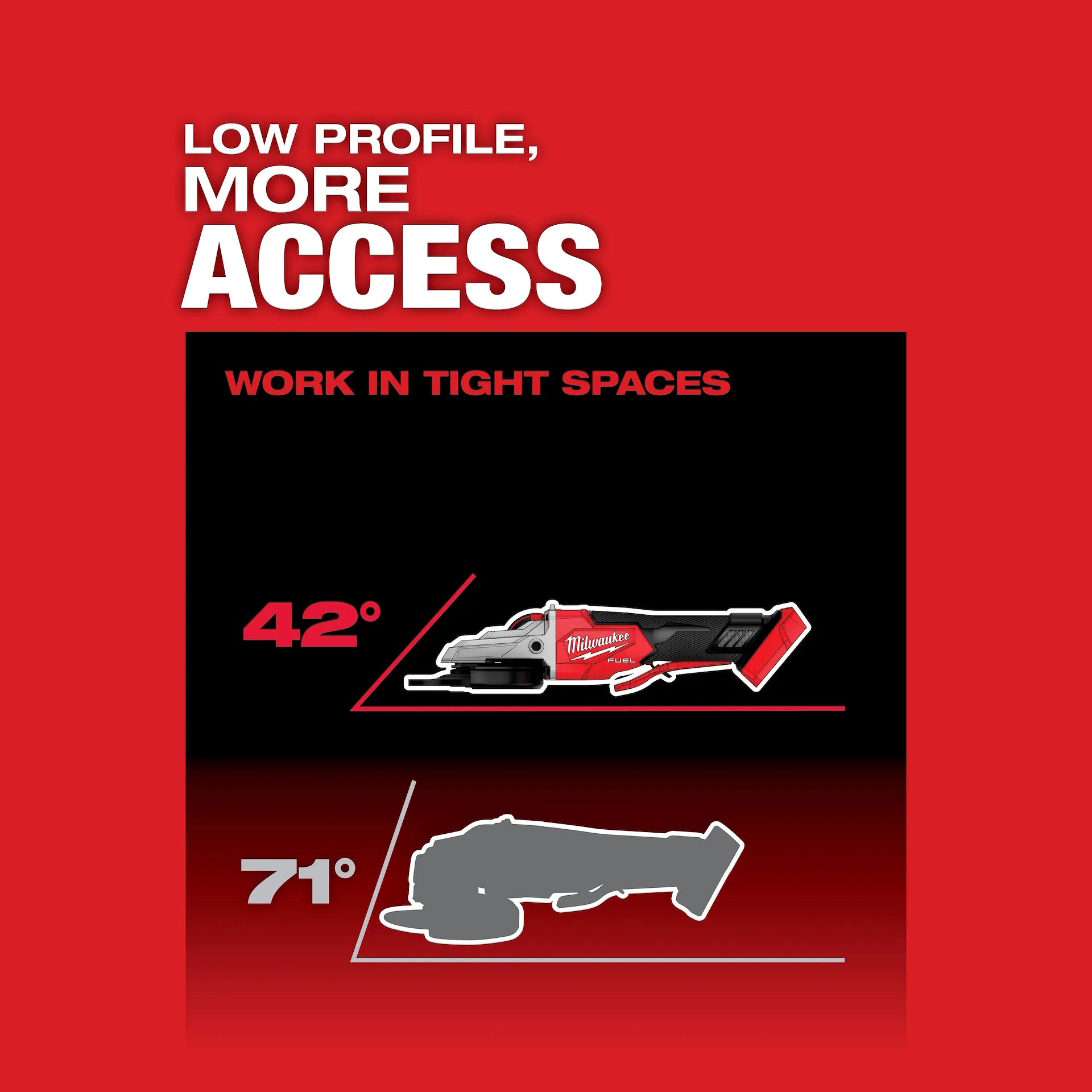 Milwaukee 2886-20 - M18 FUEL 5" Flathead Braking Grinder, Paddle Switch No-Lock