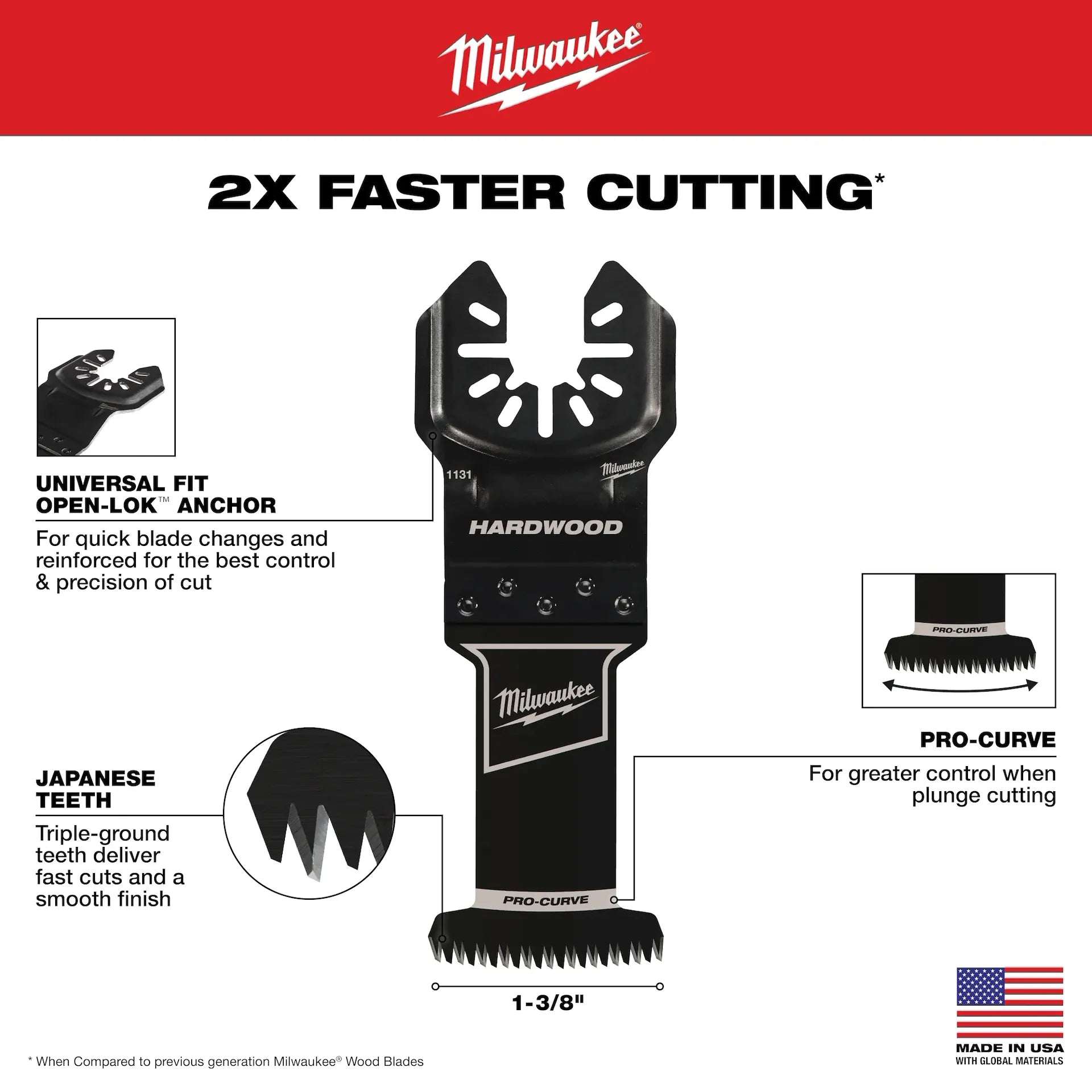 Milwaukee 49-25-1131 - 1-3/8" OPEN-LOK HCS Japanese Tooth PRO-CURVE Hardwood Multi-Tool Blade