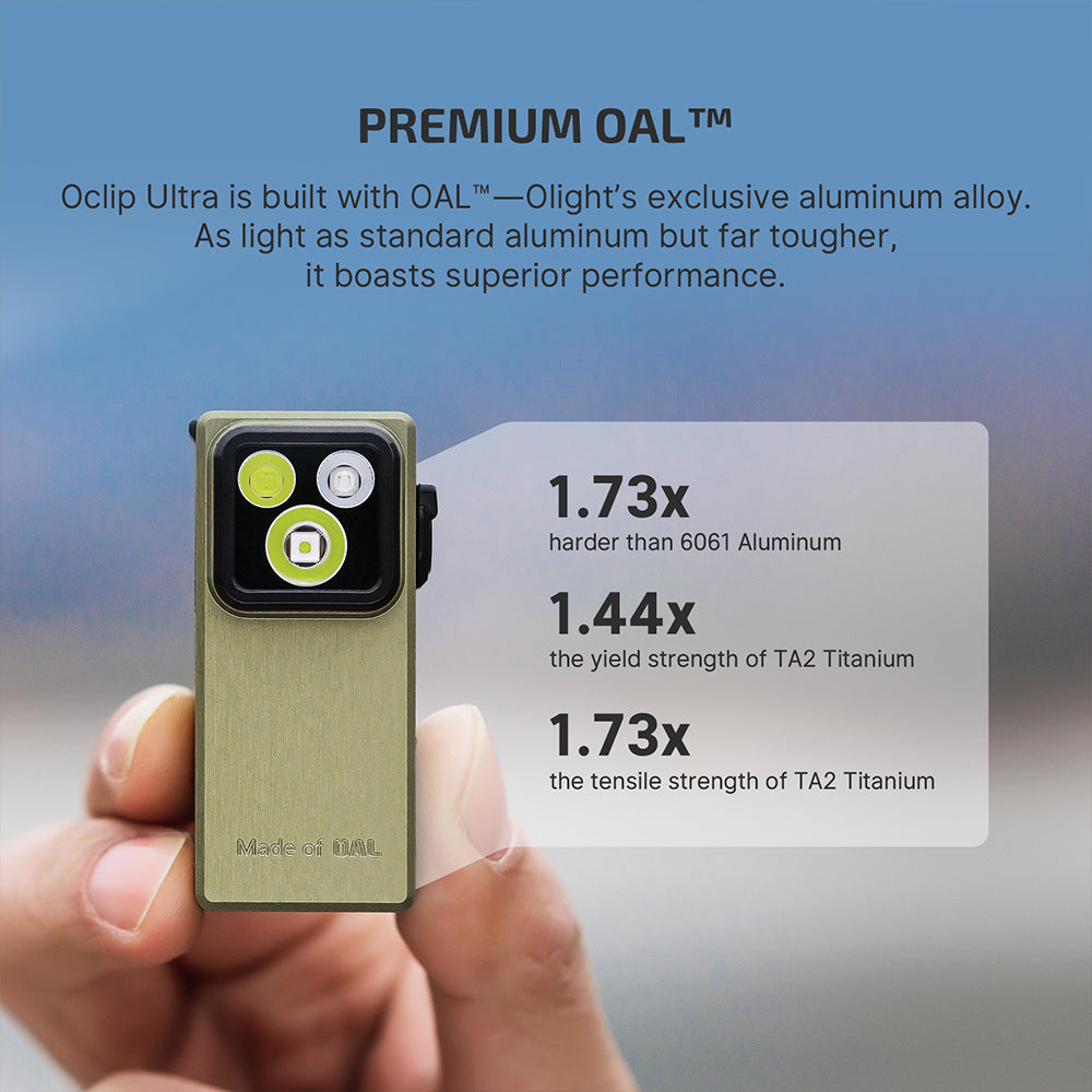 Olight Oclip Ultra Clip-On Magnetic EDC Flashlight