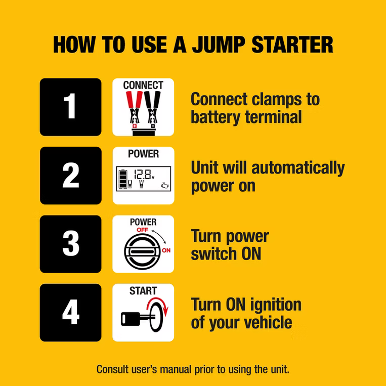 DEWALT DXAEJ14 TYPE 2 - 1600 Peak Amp Jump Starter with Digital Compressor and USB Power Bank