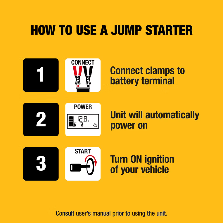DEWALT DXAEPS14 TYPE 2 - 2000 Peak Amp Jump Starter w/Digital Compressor & Portable Power