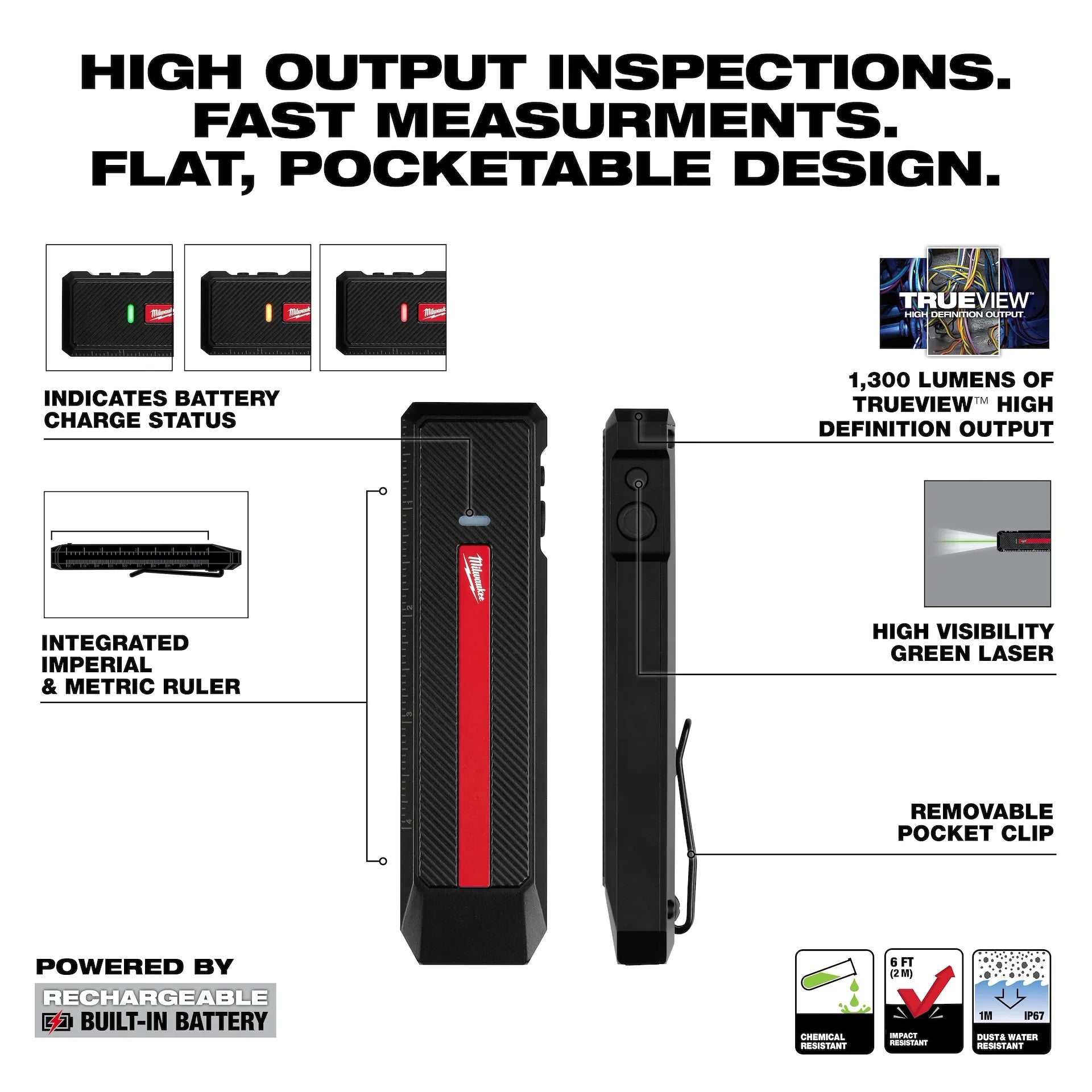 Milwaukee 2016R - Rechargeable Flat Flashlight w/ Green Laser