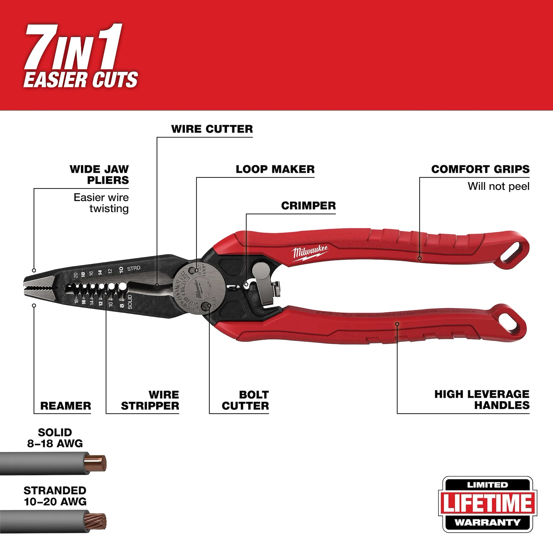 Milwaukee 48-22-3078 - 7IN1 High-Leverage Combination Pliers