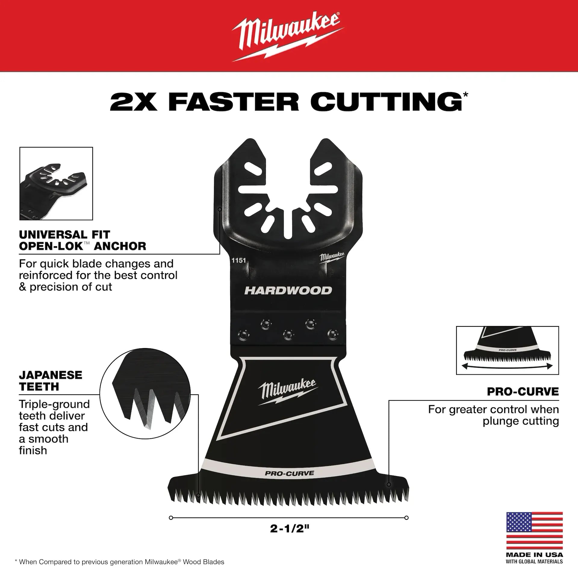 Milwaukee 49-25-1159 - 2-1/2" OPEN-LOK HCS Japanese Tooth PRO-CURVE™ Hardwood Multi-Tool Blades 10pk