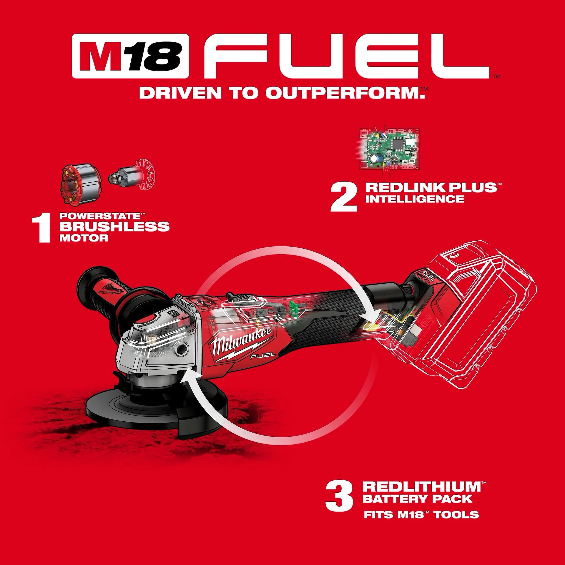 Milwaukee 2889-20 - M18 FUEL 4-1/2" / 5" Variable Speed Braking Grinder, Slide Switch Lock-On