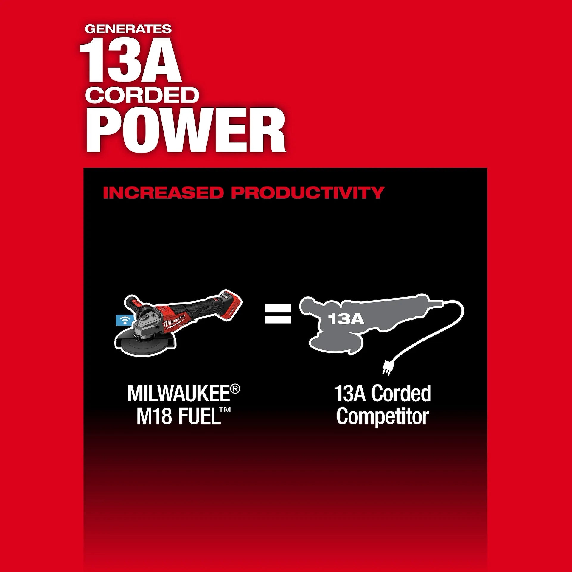 Milwaukee 3674-20 - M18 FUEL™ 4-1/2"-7" Variable Speed Braking Grinder, Paddle Switch w/ ONE-KEY™