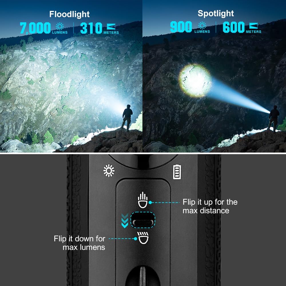 Olight Marauder Mini Powerful LED Flashlight