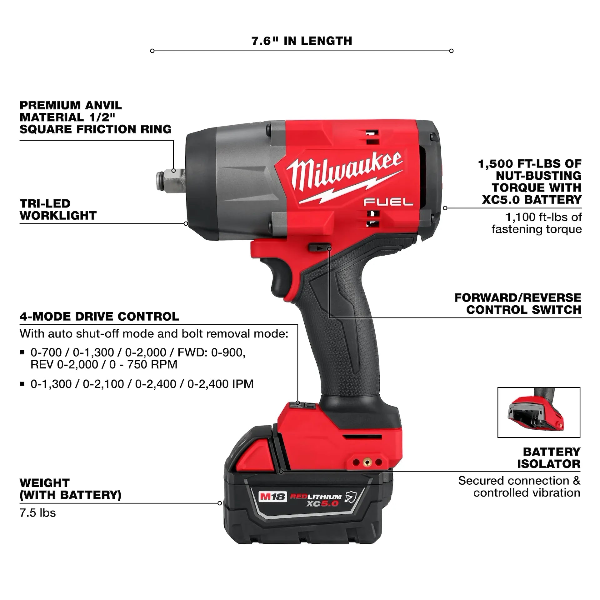 Milwaukee 2967-21B - M18 FUEL™ 1/2" High Torque Impact Wrench w/ Friction Ring Kit
