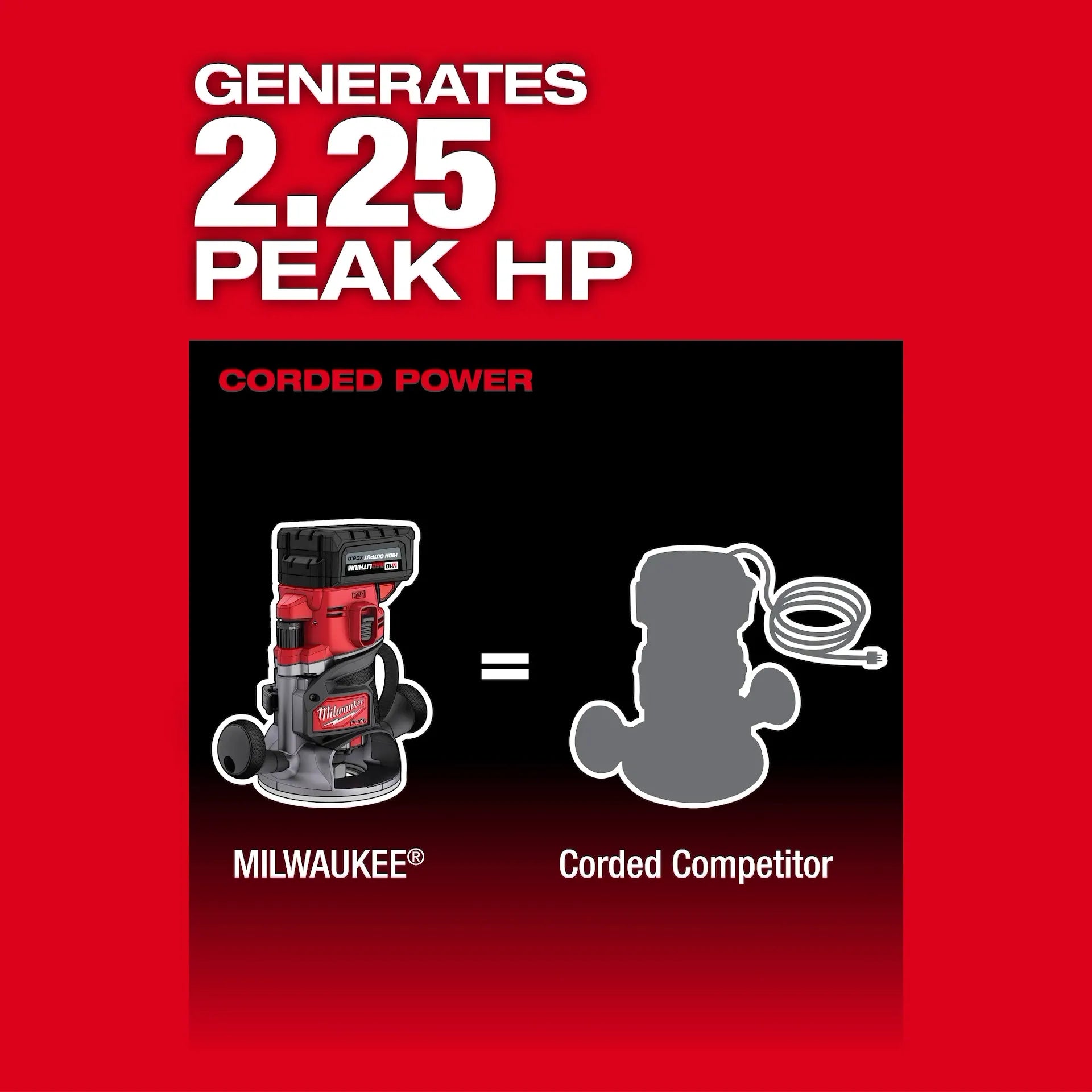 Milwaukee 2838-20 - M18 FUEL™ 1/2" Router