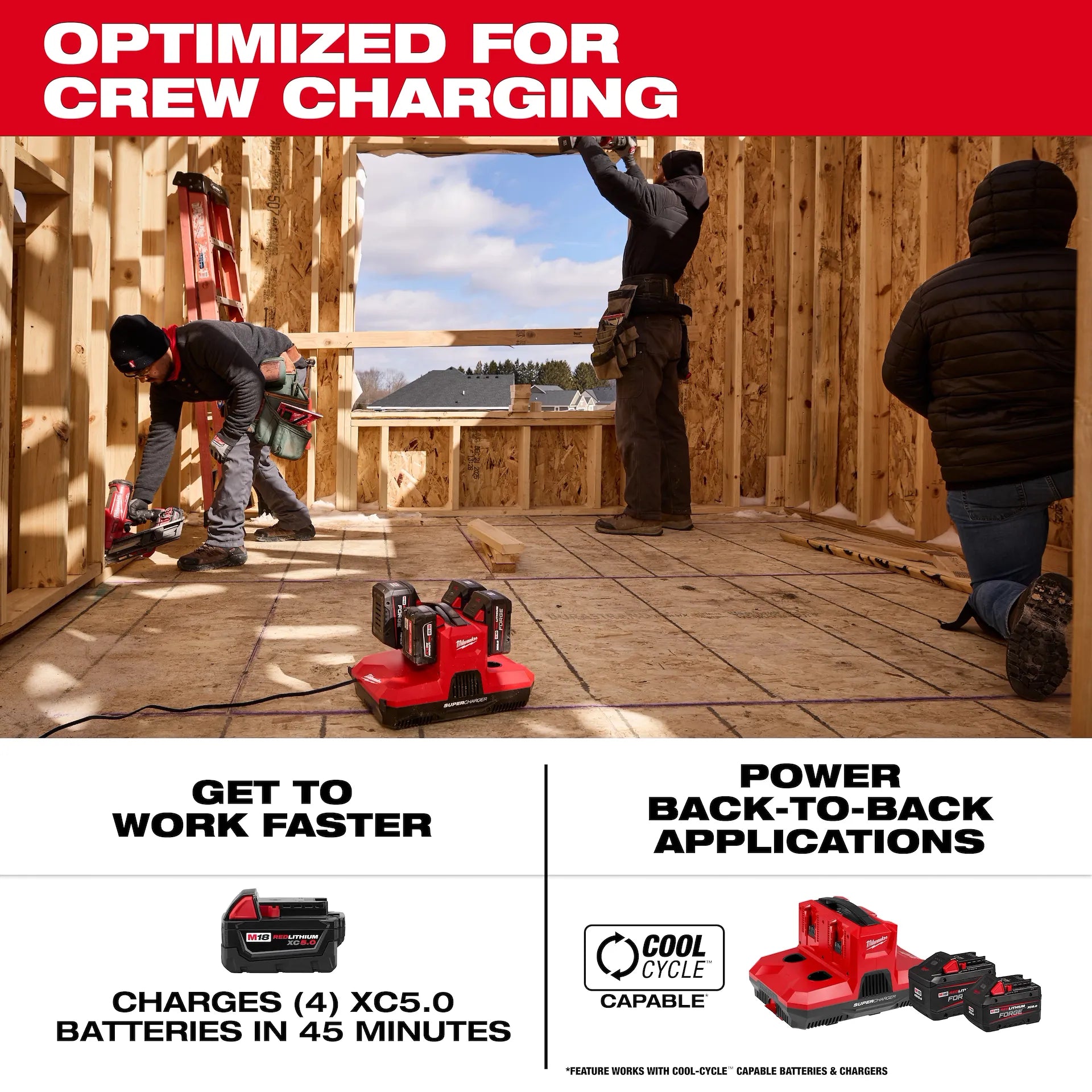 Milwaukee 48-59-1818 - M18™ & M12™ Four Bay Simultaneous Super Charger w/ PACKOUT™ Compatibility