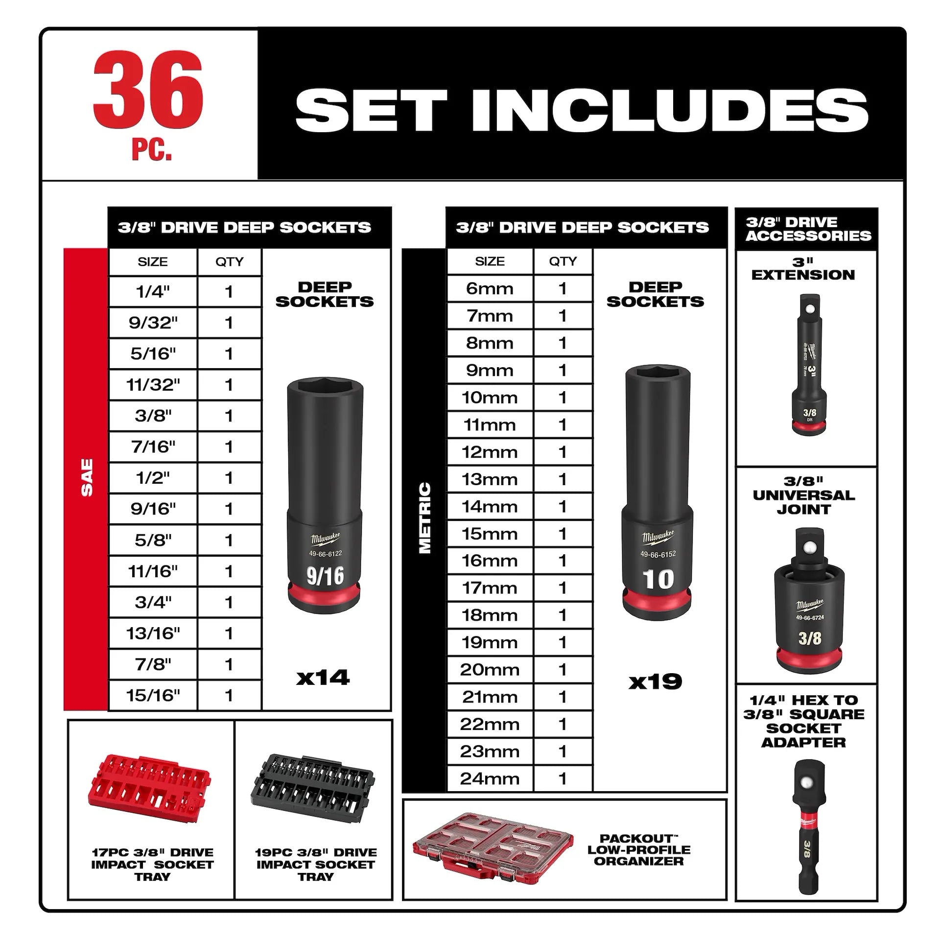 Milwaukee 49-66-6805 - 36PC SHOCKWAVE™ Impact Duty Socket 3/8” Drive Set with PACKOUT™