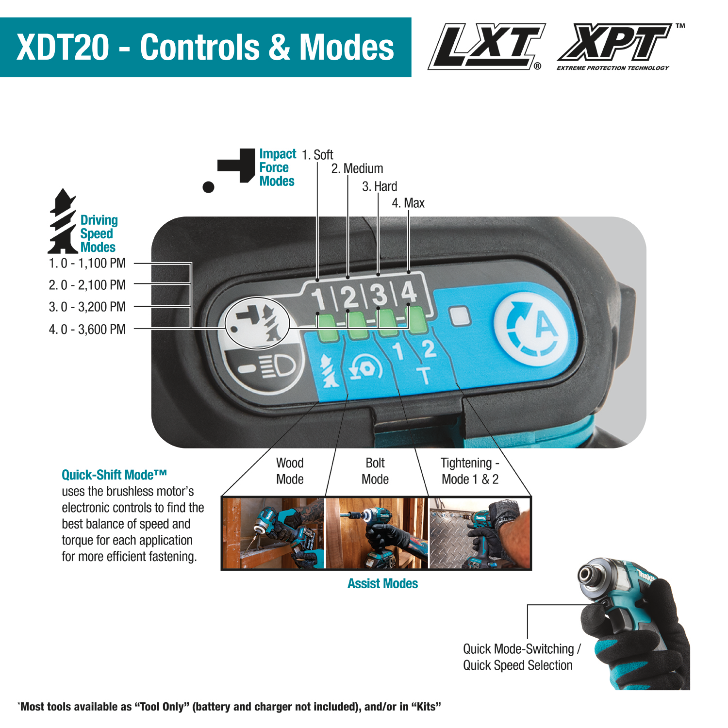 Makita XDT20Z - 18V LXT® Lithium‑Ion Brushless Cordless Quick‑Shift Mode™ 4‑Speed Impact Driver, Tool Only