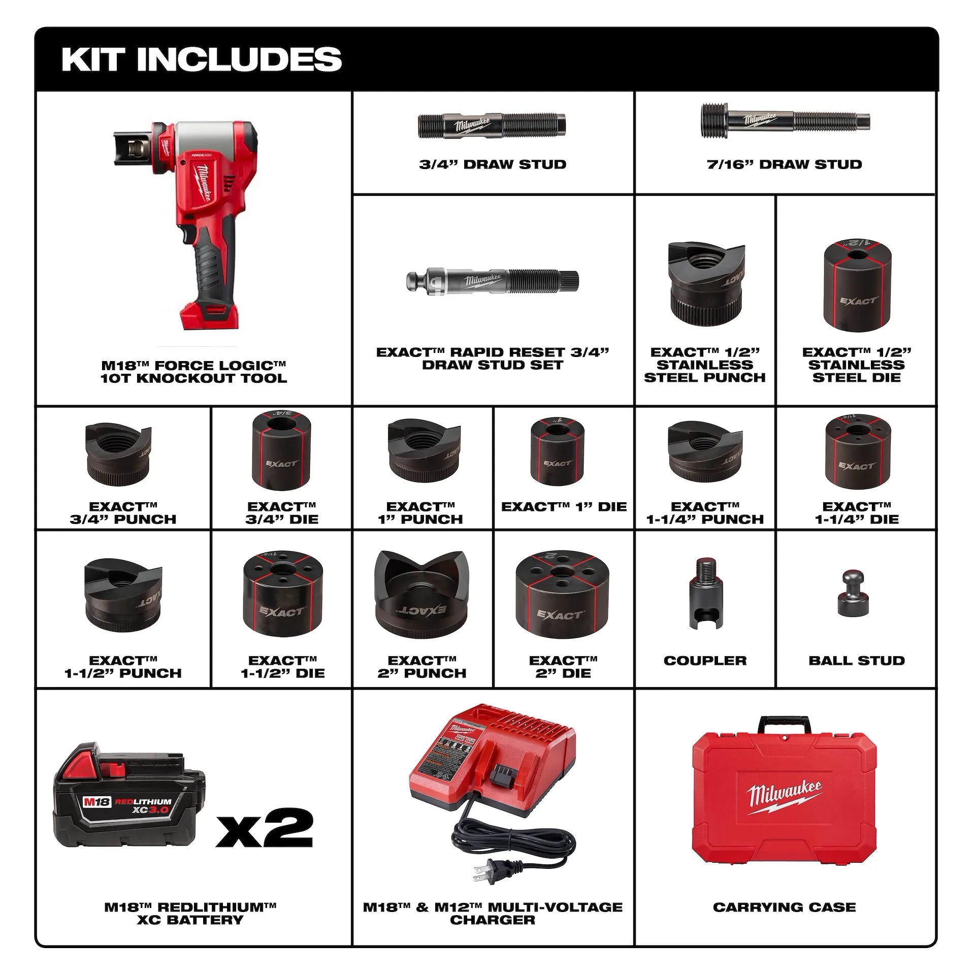 Milwaukee 2676-22 - M18™ FORCE LOGIC™ 10 Ton Knockout Tool 1/2" to 2" Kit