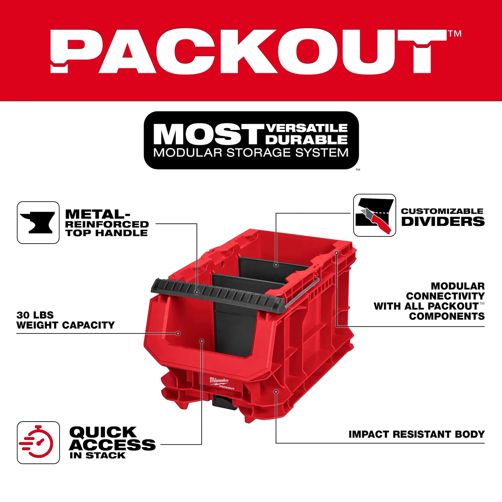 Milwaukee 48-22-8437 - PACKOUT™ Compact Crate