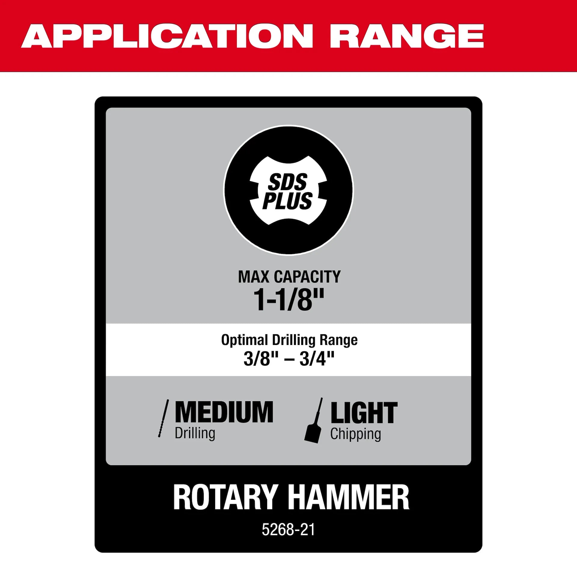 Milwaukee 5268-21 - 1-1/8" SDS Plus Rotary Hammer Kit