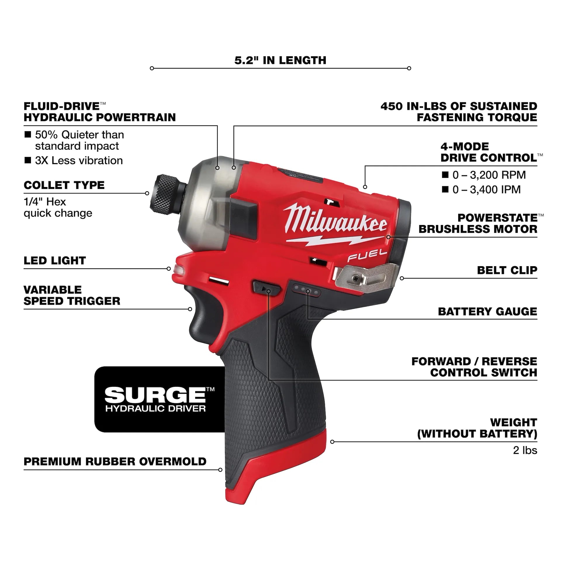 Milwaukee 2551-20 - M12 FUEL™ SURGE™ 1/4" Hex Hydraulic Driver