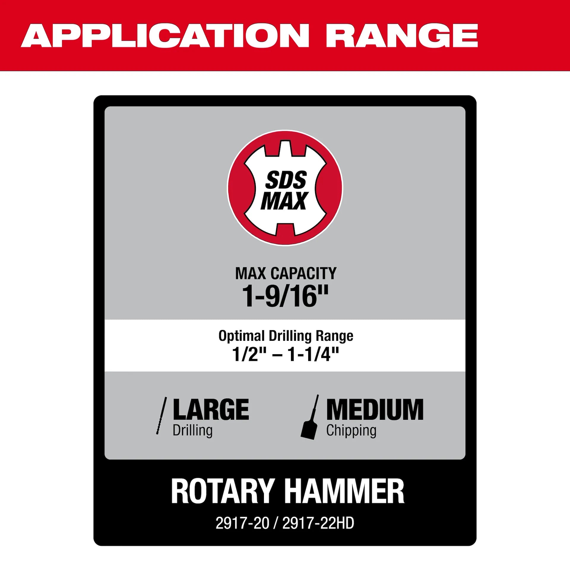 Milwaukee 2917-20 - M18 FUEL™ 1-9/16" SDS Max Rotary Hammer w/ ONE-KEY™