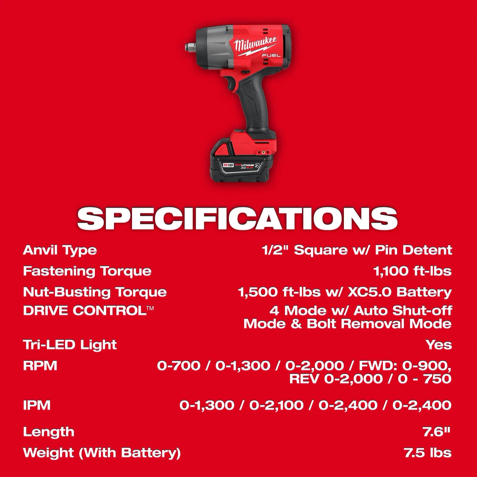 Milwaukee 2967-21B - M18 FUEL™ 1/2" High Torque Impact Wrench w/ Friction Ring Kit