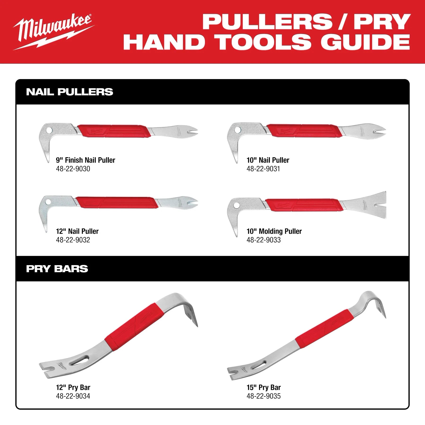 Milwaukee 48-22-9042 - 21" Pry Bar