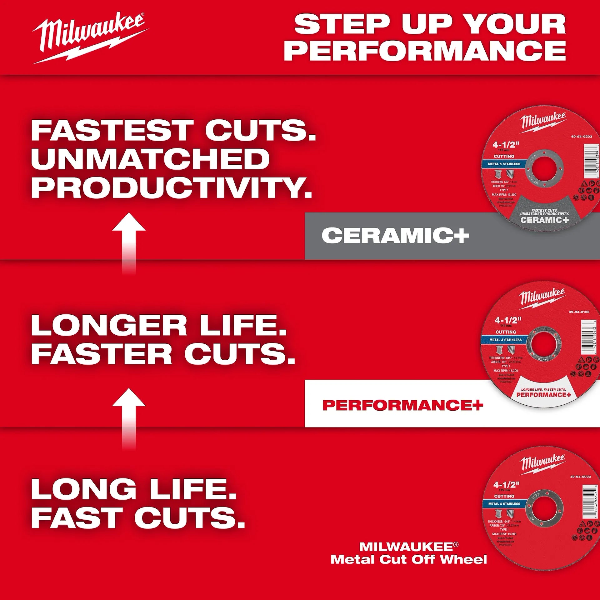 Milwaukee 49-94-0233 - 7" x 1/16" x 7/8" Ceramic+ Metal Cut Off Wheel -Type 1