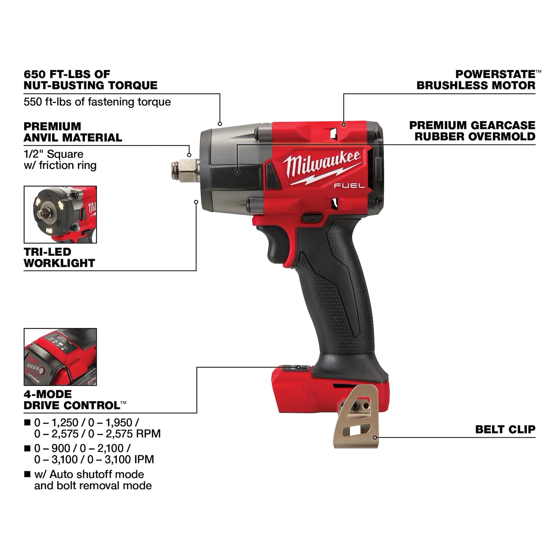 Milwaukee 3890-22 - M18 FUEL & M12 FUEL 2-Tool Combo Kit