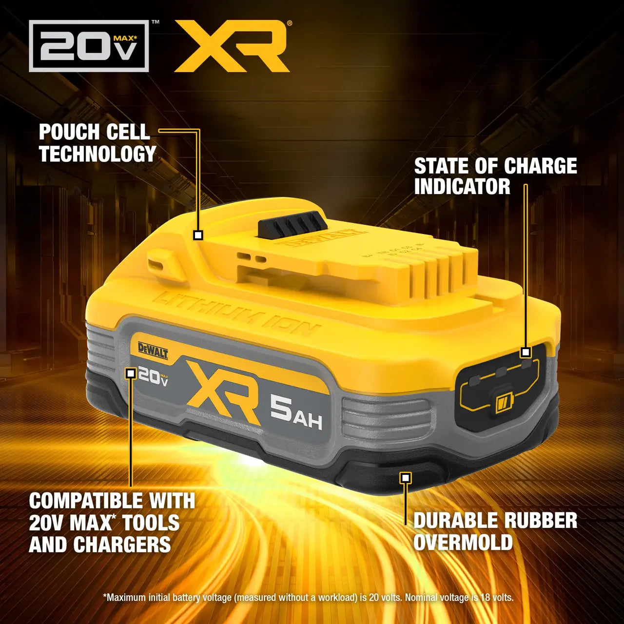 DEWALT DCBP520-2 - 20V MAX* XR® 5ah Battery (2 Pk)