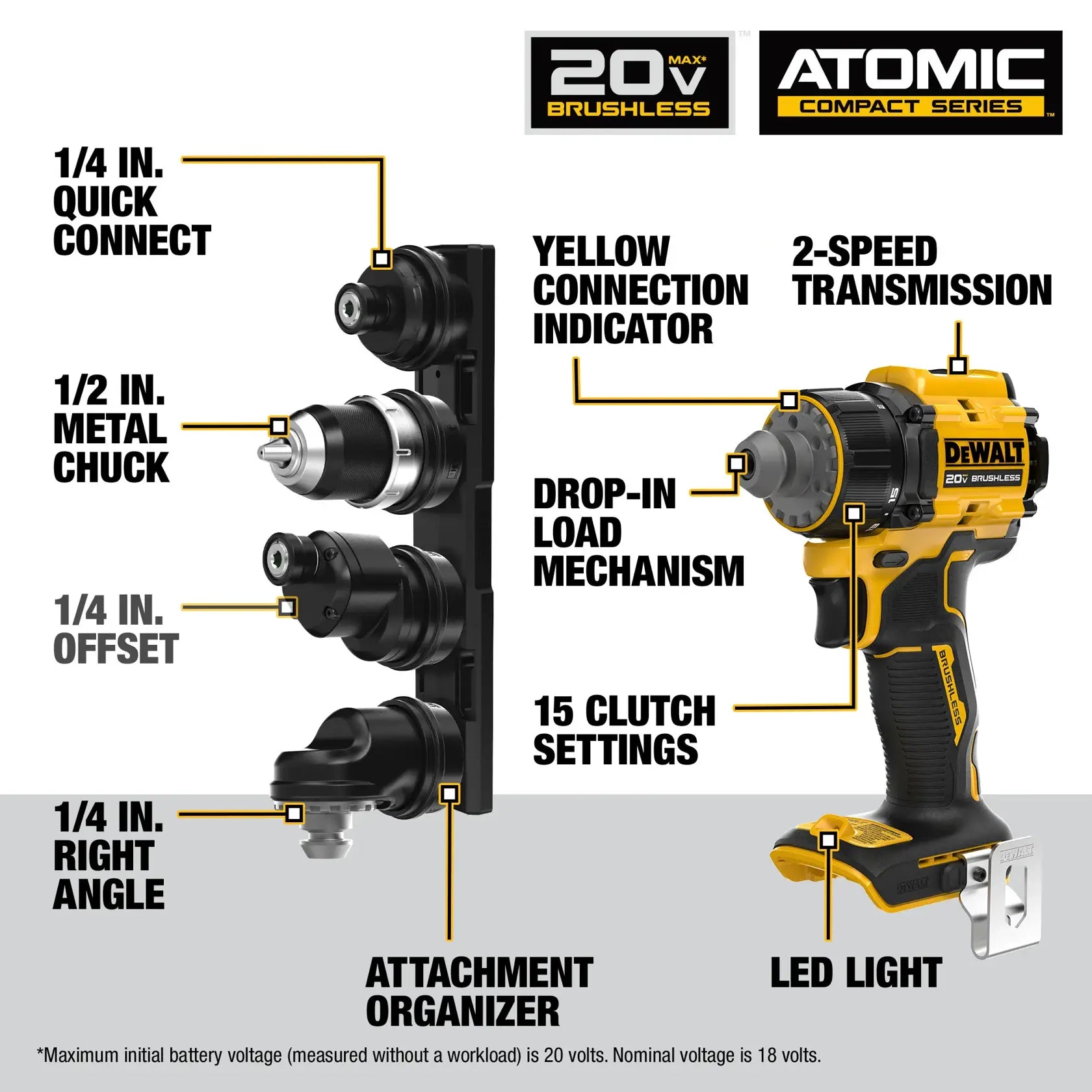 DEWALT DCD803B - 20V MAX ATOMIC Multi-Head Drill/Driver