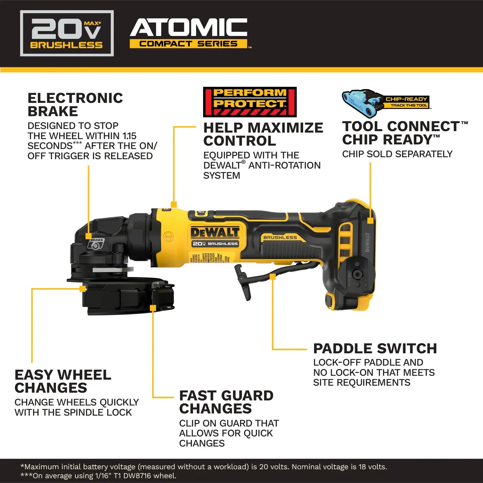 DEWALT DCG400B - 20V MAX ATOMIC 4“ Angle Grinder