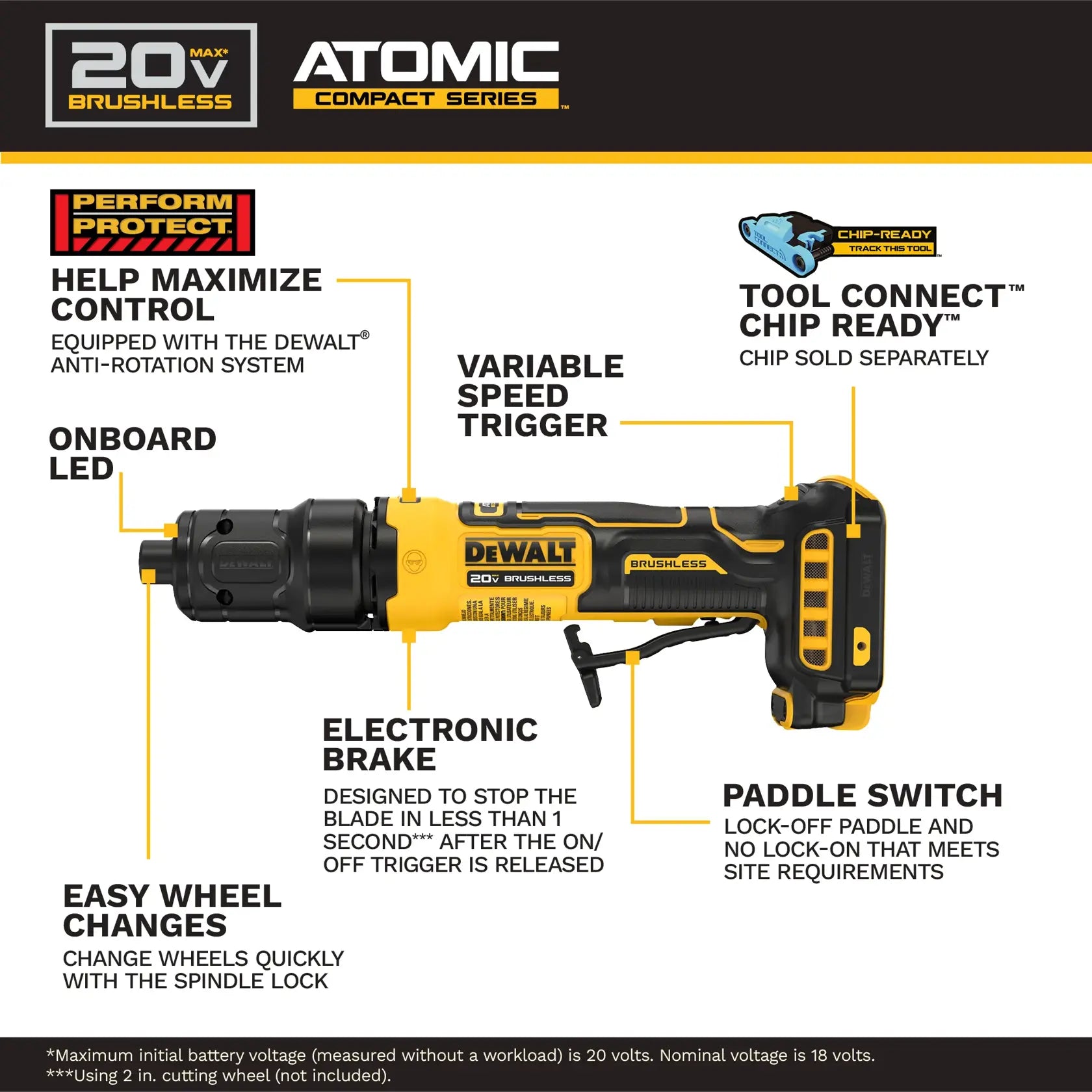 DEWALT DCG420B - 20V MAX ATOMIC Die Grinder