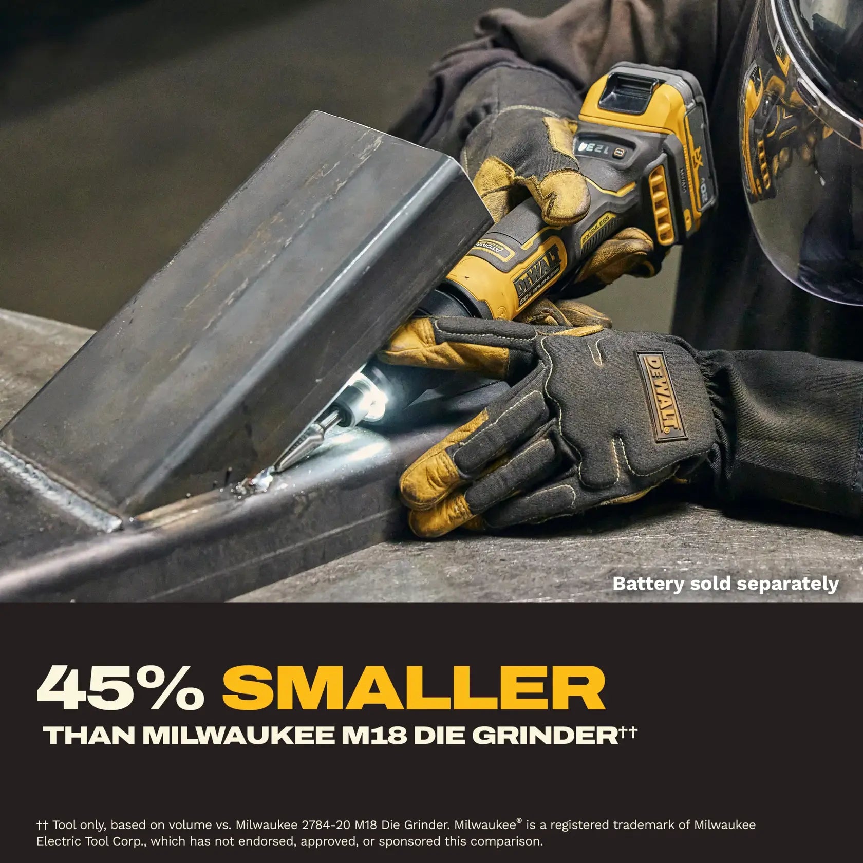 DEWALT DCG420B - 20V MAX ATOMIC Die Grinder