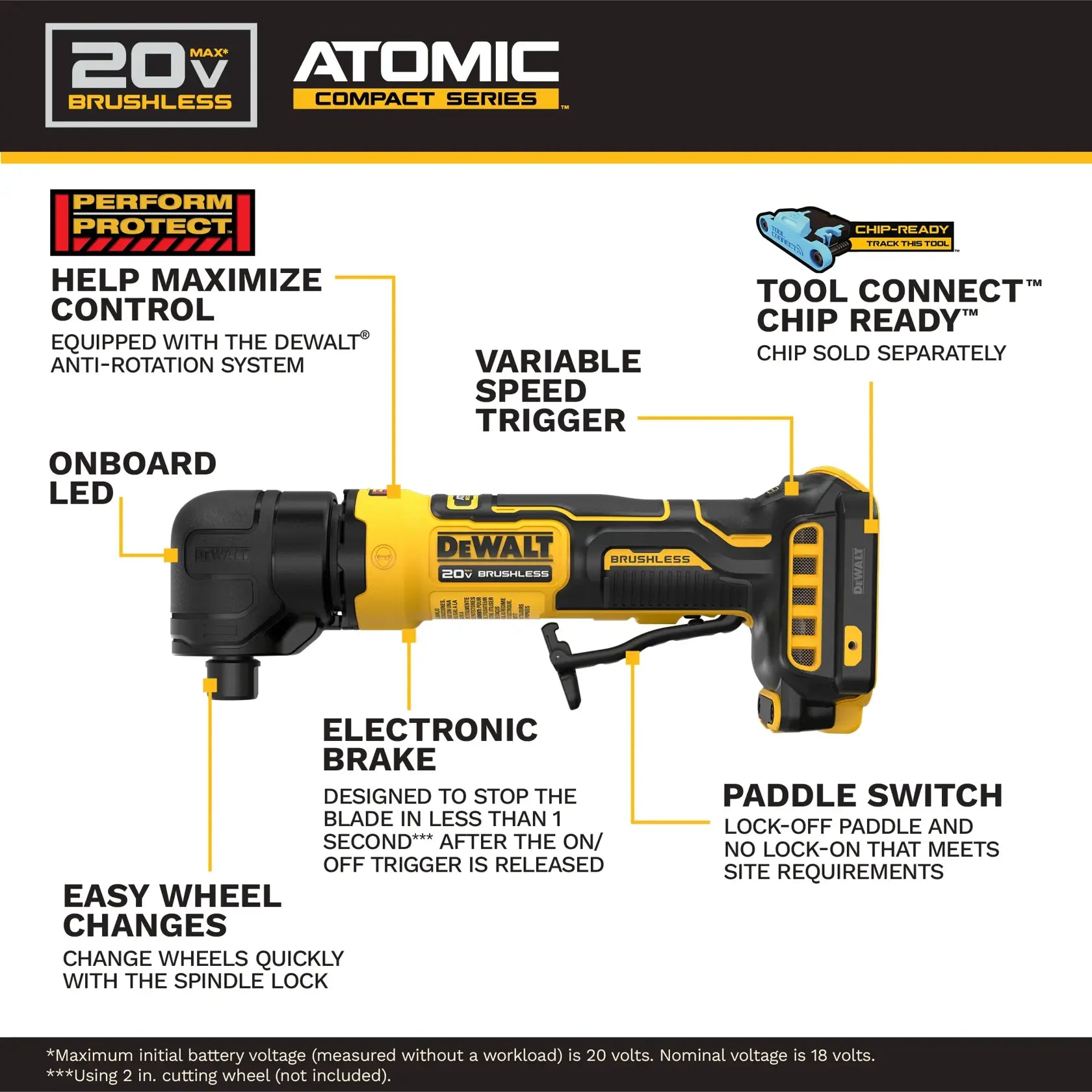 DEWALT DCG422B - 20V MAX* ATOMIC™ Right Angle Die Grinder (Tool Only)