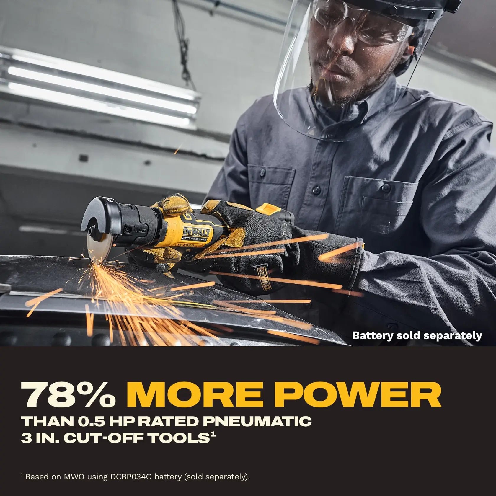 DEWALT DCG430B - ATOMIC™ 20V MAX* 3 in. Cut-Off Tool (Tool Only)