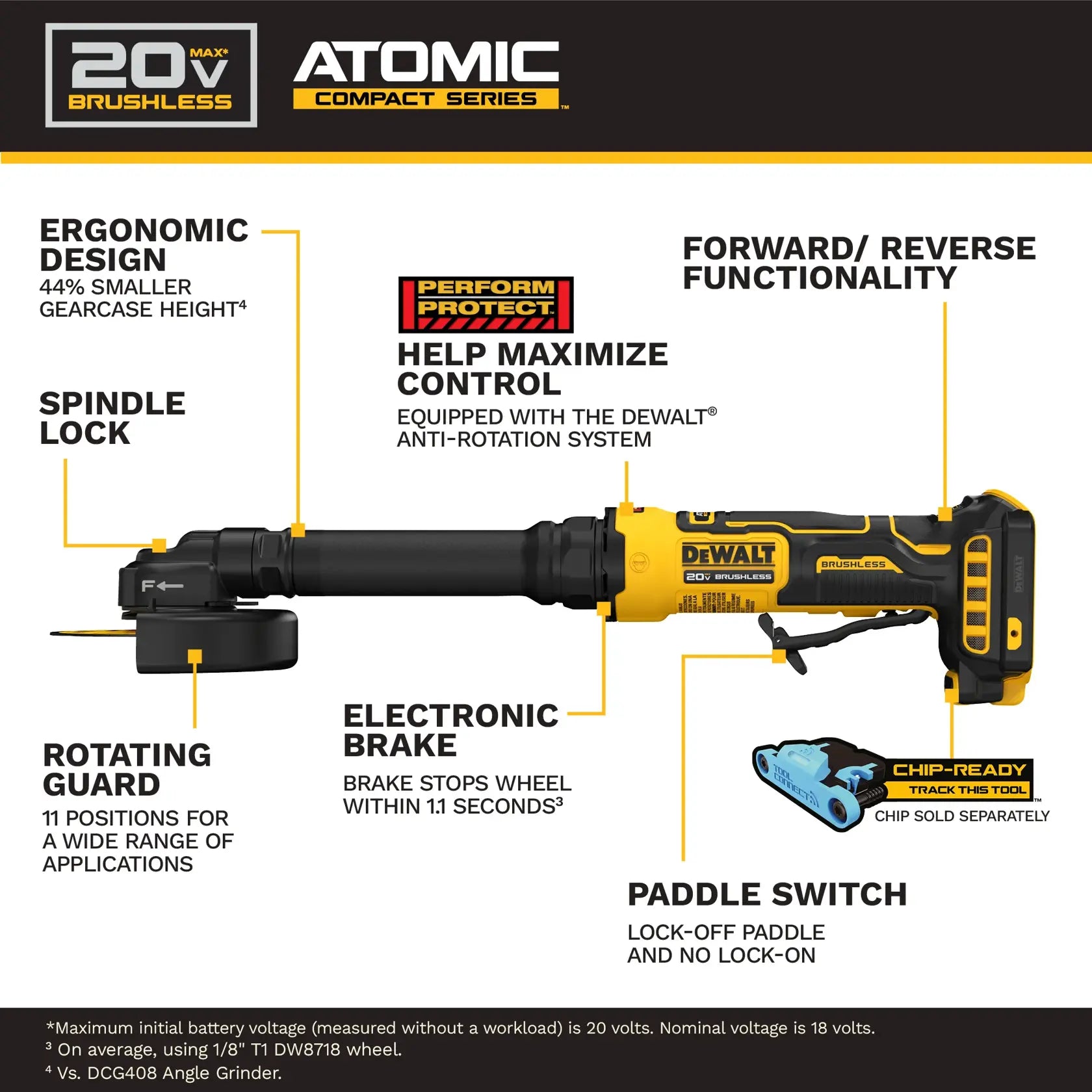 DEWALT DCG432XB - ATOMIC™ 20V MAX* 4 in. Extended Cut-Off Tool (Tool Only)