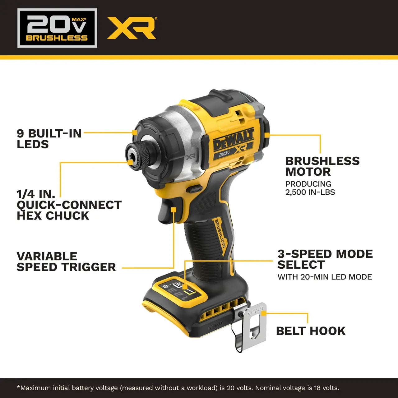 DEWALT DCK2112QQ2 - 20V MAX* XR® 1/2-in Hammer Drill and High Torque 1/4-in Impact Driver Combo Kit