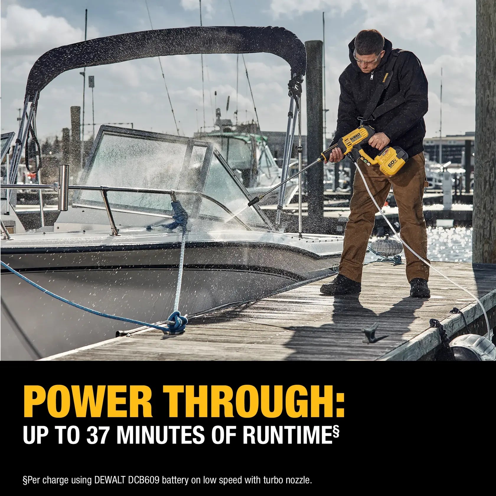 DEWALT DCPW1000B - 60V MAX 1,000 PSI Power Cleaner