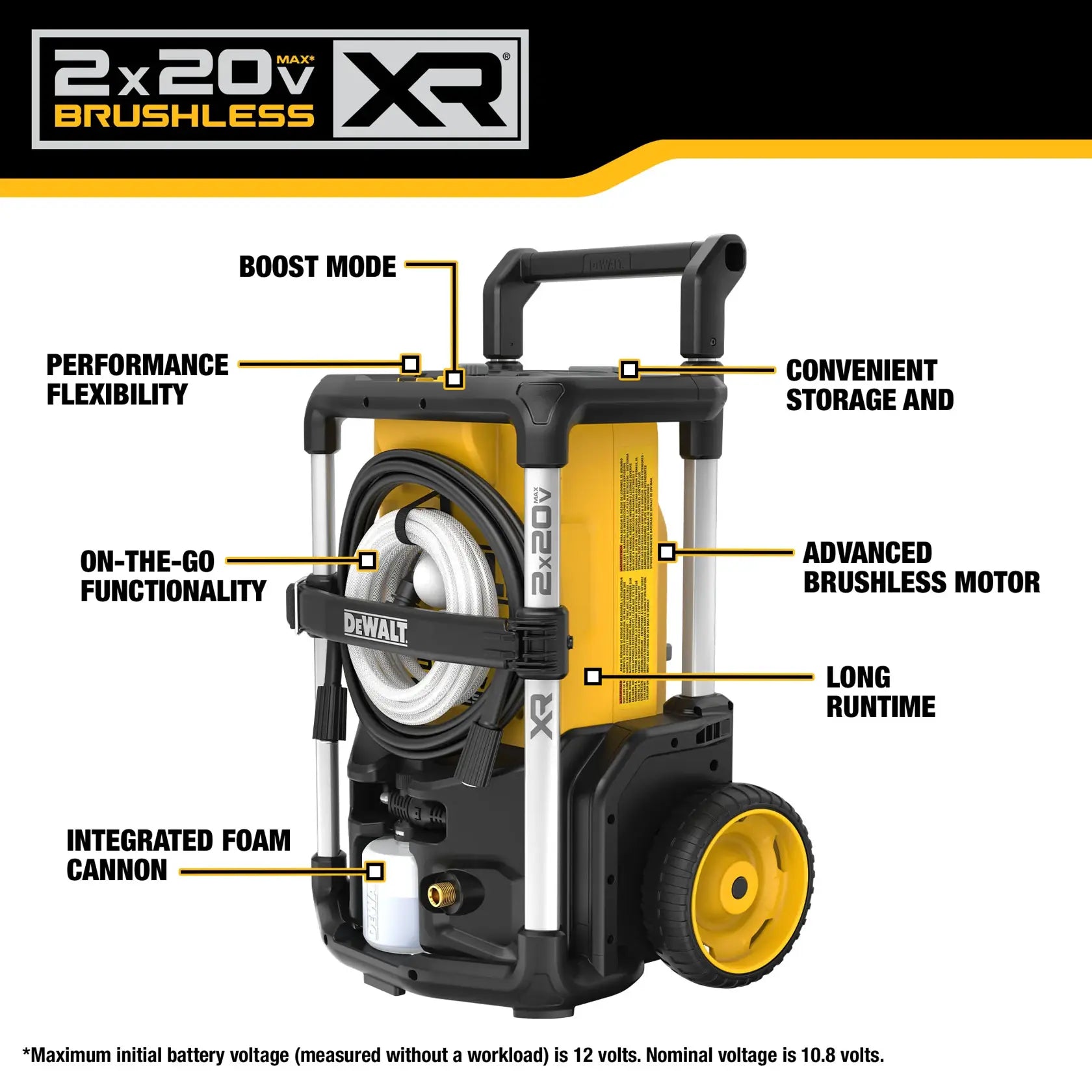 DEWALT DCPW1600Y2 - 2X20V MAX 1,600 MAX PSI 1.2 GPM Brushless Cordless Pressure Washer Kit