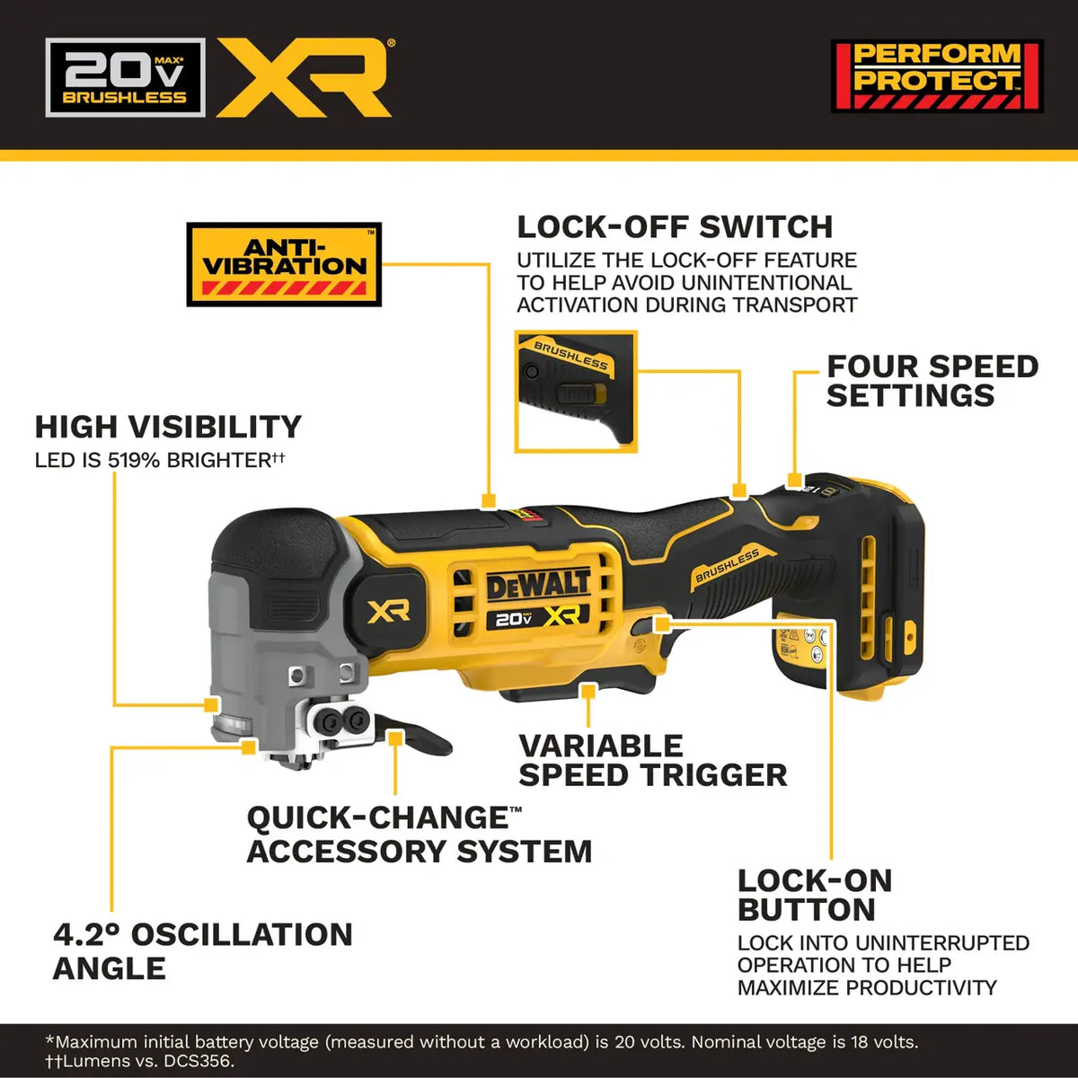 DEWALT DCS359B - 20V MAX* XR® Oscillating Multi-Tool