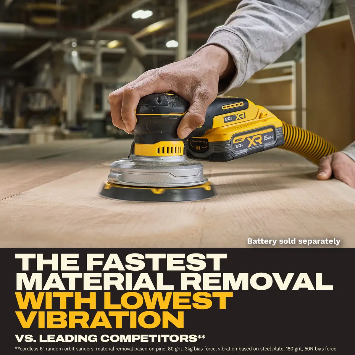 DEWALT DCW230B - 20V MAX* XR® 6-in Random Orbit Sander