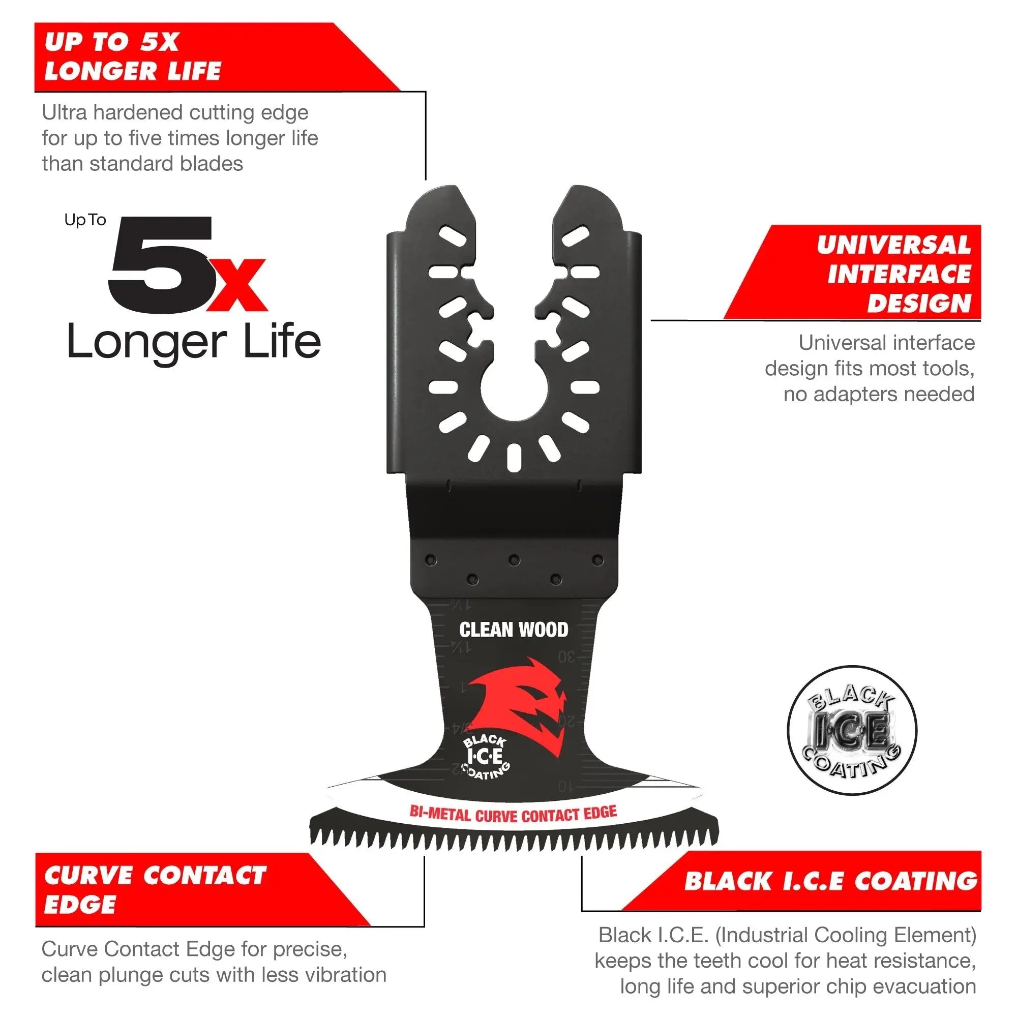 Diablo - 2-1/2 in. Universal Fit Bi-Metal Oscillating Blade for Clean Wood DIABLO