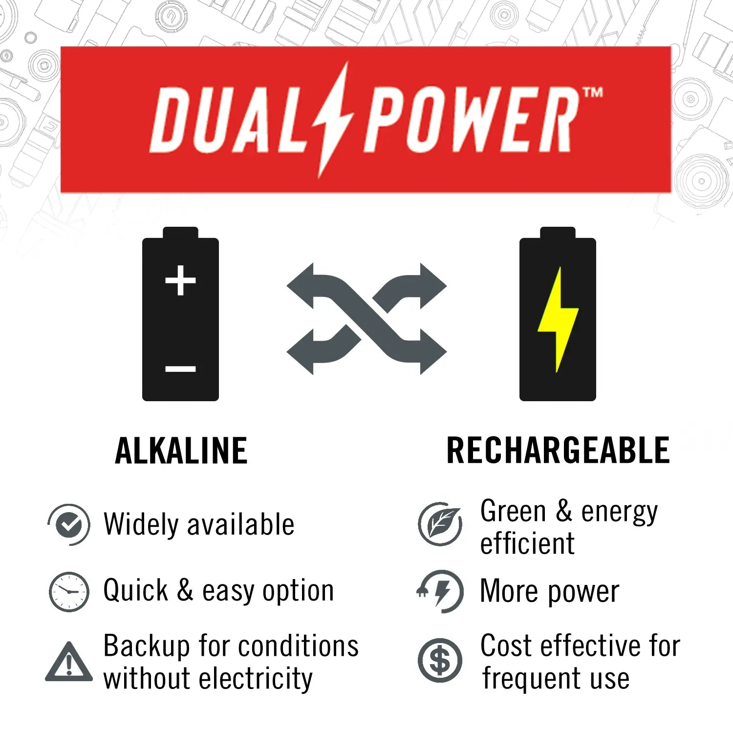 Coast 30143 - G24 400 Lumen Flashlight