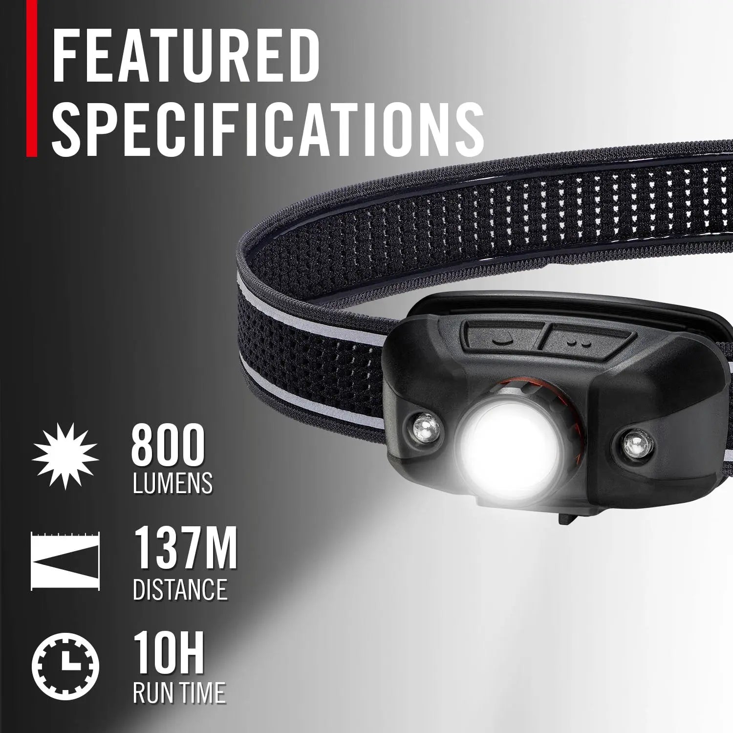 Coast 31127 - PM50R Multi-Beam 250 Lumen Flashlight