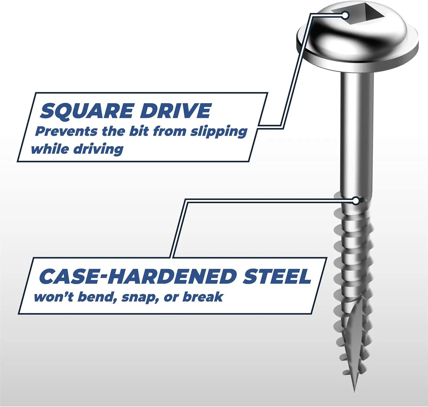 KREG SMLF150 - 1-1/2" Zinc Pocket-Hole Screws (Fine) KREG TOOLS