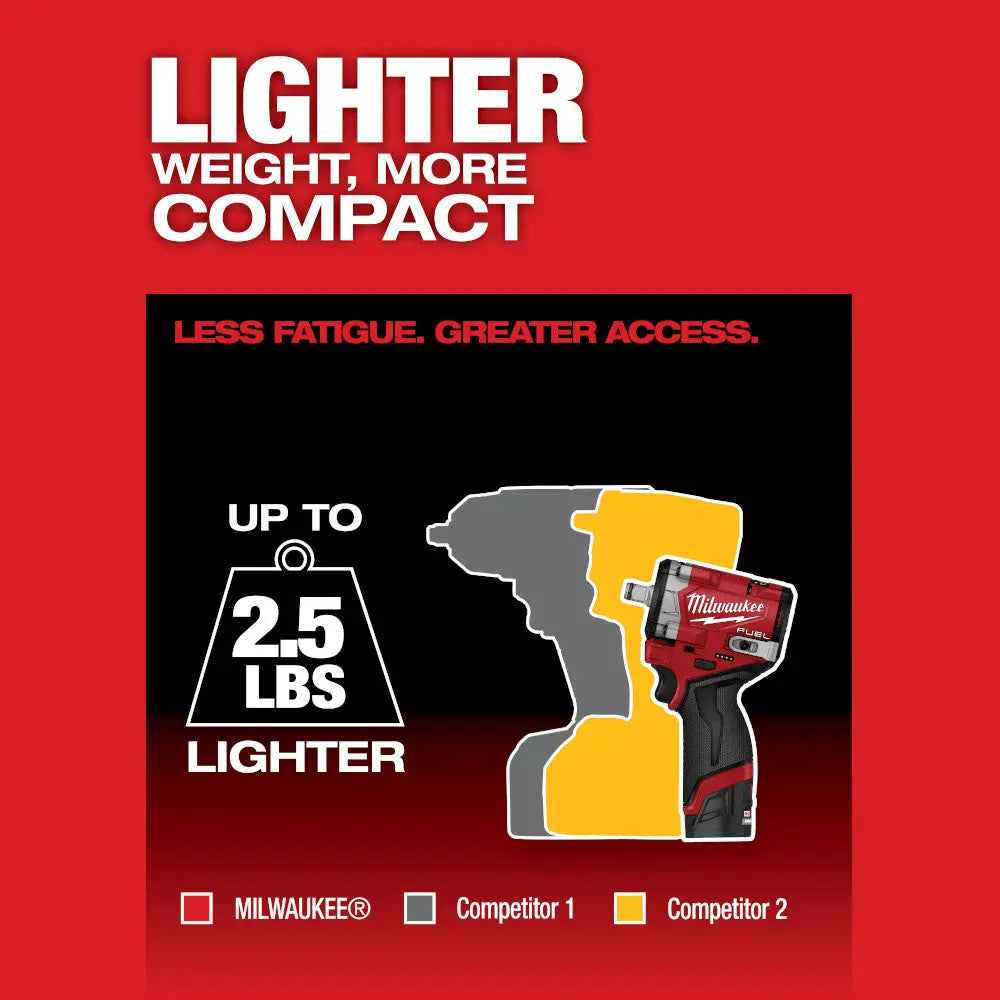 Milwaukee 2563-20 - M12 FUEL™ Stubby 1/2" Impact Wrench - Wise Line Tools