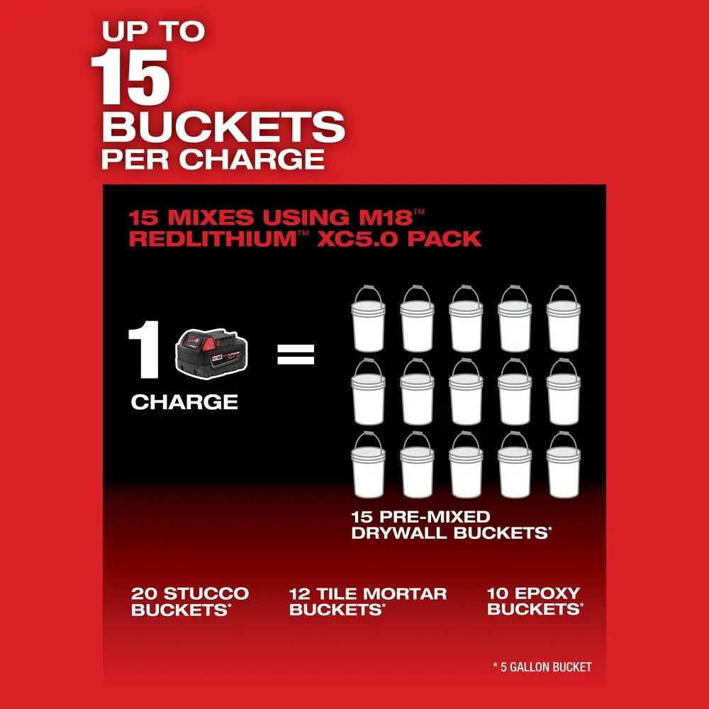 Milwaukee 2810-20 - M18 FUEL™ Mud Mixer with 180° Handle - Wise Line Tools