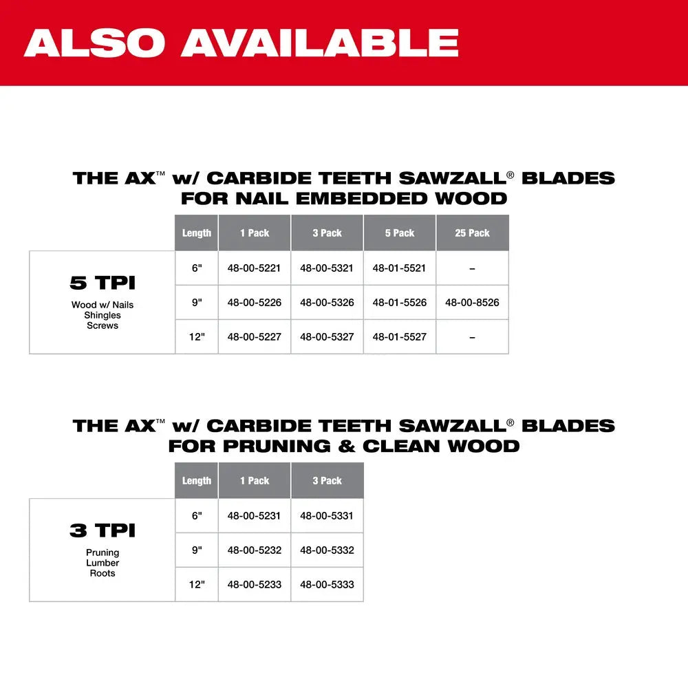 Milwaukee 48-00-5526 - 9 in. 5 TPI The Ax™ Carbide Teeth SAWZALL® Blades 5PK - Wise Line Tools
