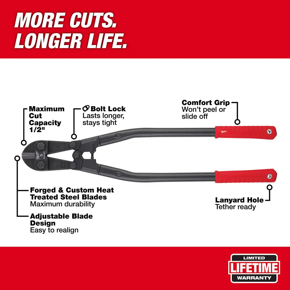 Milwaukee 48-22-4031 - 30 in. Bolt Cutter - Wise Line Tools