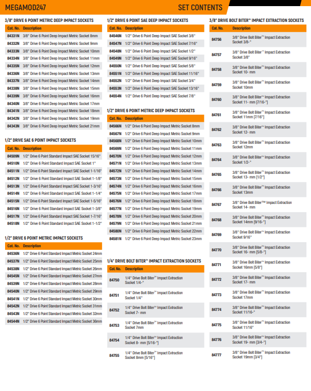 Gearwrench MEGAMOD247 - 247 Piece MEGAMOD Mechanics Tool Set in Modular Foam Trays with Storage Unit
