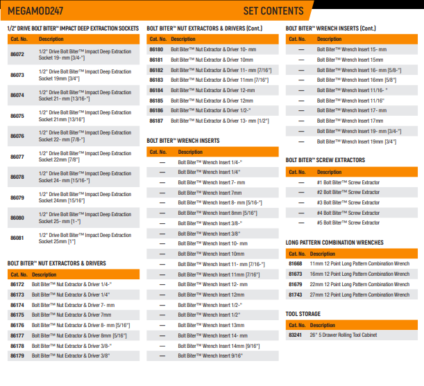Gearwrench MEGAMOD247 - 247 Piece MEGAMOD Mechanics Tool Set in Modular Foam Trays with Storage Unit
